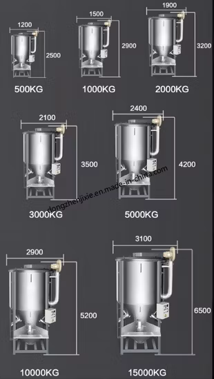 Produttore Miscelatore verticale per riscaldamento ed asciugatura in acciaio inossidabile