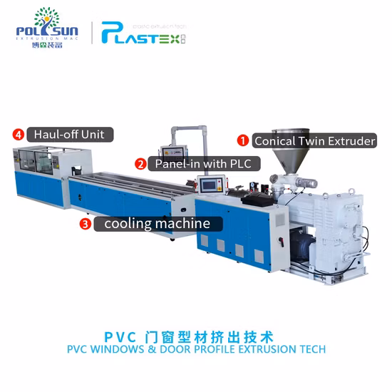 Produttore di linee di produzione di estrusione di profili per soffitti cavi con telaio per porte WPC in plastica di alta qualità per l'automazione in PVC che fa la macchina in Cina